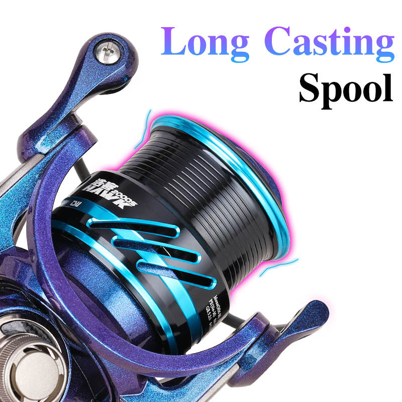 쓰리노야 낚시릴 HAWK 2000S 2500S 3000 - Ice Fishing Reel 리뷰 및 가격