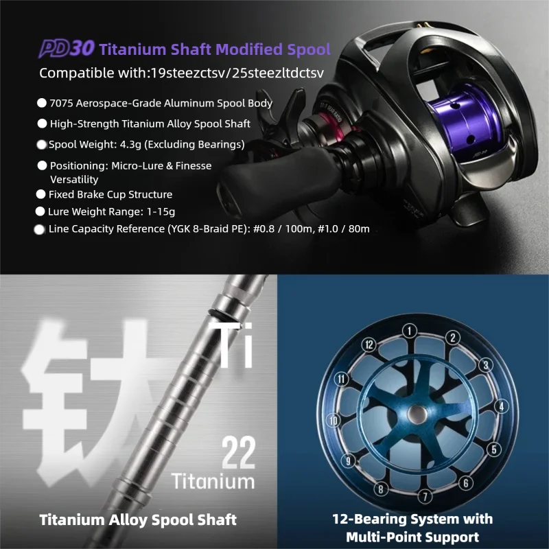 다이와 25 & 19 스티즈 CT SV / 알파스 CT - Reel Spare Spool 리뷰 및 가격